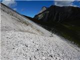 Ehrwald - Zugspitze